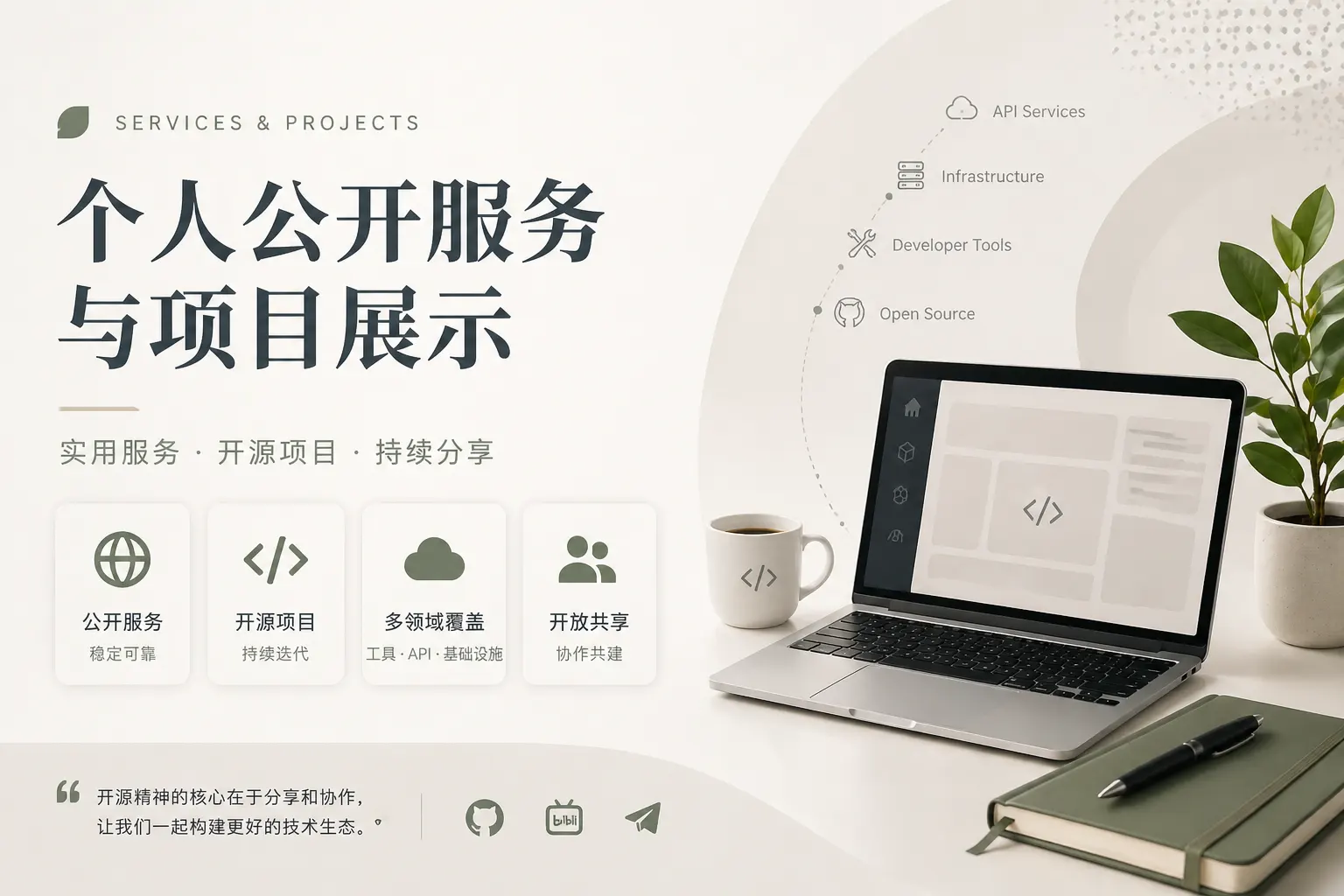 个人公开服务与项目展示